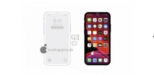 苹果s6最新爆料消息,颠覆性设计即将揭晓，五大亮点抢先看